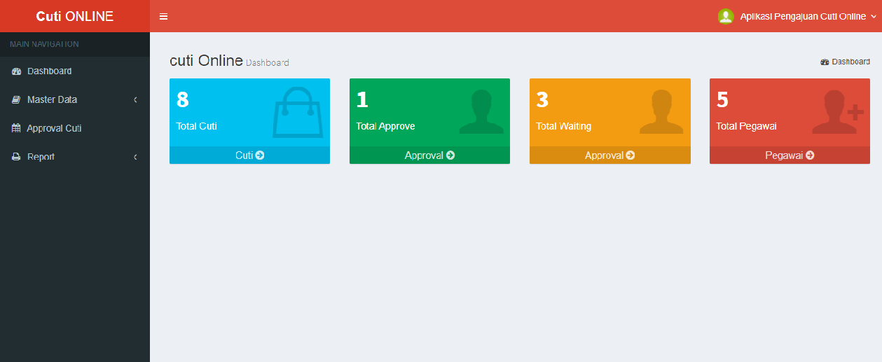 Inventory In Out  - Dashboard