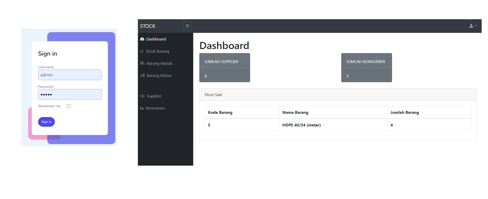 Inventory In Out  - Dashboard